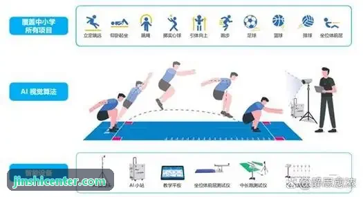 移动娱乐应用自适应高刷新率渲染技术